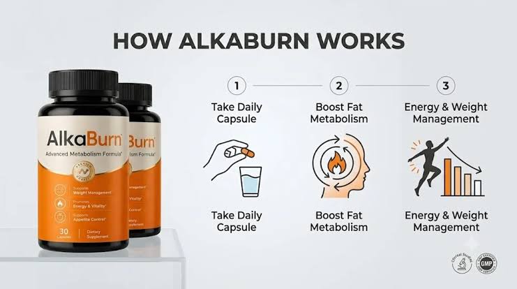 How AlkaBurn works